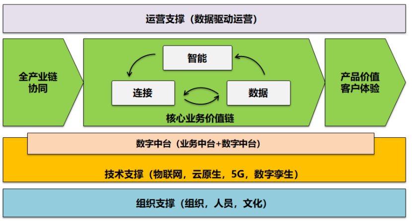 产品经理，产品经理网站